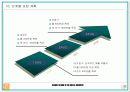 캄보디아복권사업계획서 21페이지