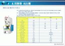 컴파운드 금형(프레스 금형) 기획에서 완제품까지의 모든공정 및 견적까지.(금형설계포함) 6페이지