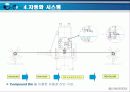 컴파운드 금형(프레스 금형) 기획에서 완제품까지의 모든공정 및 견적까지.(금형설계포함) 8페이지