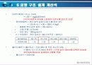 컴파운드 금형(프레스 금형) 기획에서 완제품까지의 모든공정 및 견적까지.(금형설계포함) 11페이지