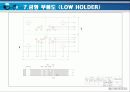 컴파운드 금형(프레스 금형) 기획에서 완제품까지의 모든공정 및 견적까지.(금형설계포함) 25페이지