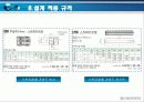 컴파운드 금형(프레스 금형) 기획에서 완제품까지의 모든공정 및 견적까지.(금형설계포함) 29페이지