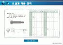 컴파운드 금형(프레스 금형) 기획에서 완제품까지의 모든공정 및 견적까지.(금형설계포함) 30페이지