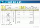컴파운드 금형(프레스 금형) 기획에서 완제품까지의 모든공정 및 견적까지.(금형설계포함) 33페이지