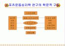 스포츠 운동심리학 13페이지