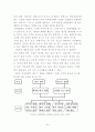 외식산업의 마케팅 활동 34페이지