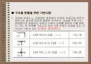 정정구조와 부정정구조2 5페이지