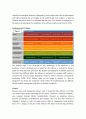 The trouble with the enterprise software 비평 3페이지