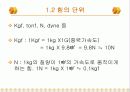 힘의작용(건축구조) 3페이지