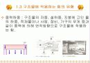 힘의작용(건축구조) 4페이지