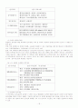 국내국외 위탁 교육 훈련제도 18페이지