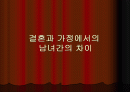 결혼과 가정 1페이지