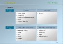 Beckham Brand 15페이지
