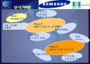 [발표자료] 삼성물산의 미래 14페이지