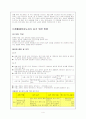 생활체육지도자 4페이지