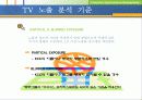 2005-2006 프로농구 개막전 효과분석 7페이지