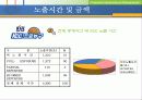 2005-2006 프로농구 개막전 효과분석 10페이지