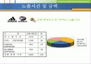 2005-2006 프로농구 개막전 효과분석 12페이지
