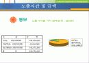 2005-2006 프로농구 개막전 효과분석 15페이지