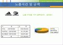 2005-2006 프로농구 개막전 효과분석 16페이지