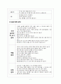 유아교육기관 실내놀이영역 안전규칙 2페이지