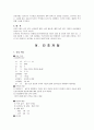 심부전 케이스스터디 5페이지
