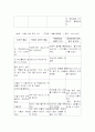 정신간호 대화 기록지 2페이지