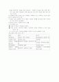 근육심리학에대해서 11페이지