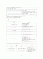 6차 유아교육과정과 7차 유아교육과정의 비교 9페이지