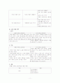 6차 유아교육과정과 7차 유아교육과정의 비교 10페이지