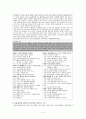 동서양의 문화차이 5페이지