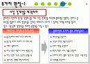 블루오션전략 12페이지