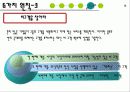 블루오션전략 15페이지