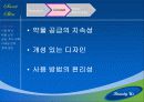 경피흡수제제에 대한 사업계획서 4페이지