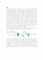 [공학기술]물질분석실험 설계 (Synthesis and characterization of Tertronic-PCL copolymer) 6페이지