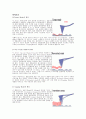 [공학기술]scanning probe microscopy (SPM) 7페이지