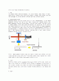 [공학기술]scanning probe microscopy (SPM) 14페이지