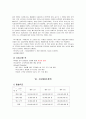 [벤처창업론]개인코디네이터 컨설팅 사업계획서(A+리포트) 15페이지