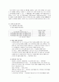 [소비자행동론]차음료시장 분석 및 소비자선호도에 관한 조사(A+리포트) 15페이지