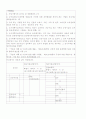 도시계획시설사업 추진절차 11페이지