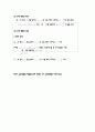 균형이론의 예 2페이지