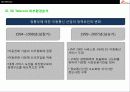 SK Telecom의 경영전략분석 9페이지