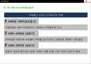 SK Telecom의 경영전략분석 10페이지