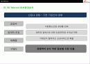 SK Telecom의 경영전략분석 16페이지