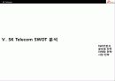 SK Telecom의 경영전략분석 42페이지