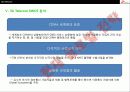 SK Telecom의 경영전략분석 50페이지