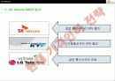 SK Telecom의 경영전략분석 56페이지