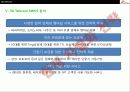 SK Telecom의 경영전략분석 58페이지