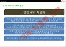 SK Telecom의 경영전략분석 60페이지