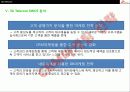 SK Telecom의 경영전략분석 62페이지
